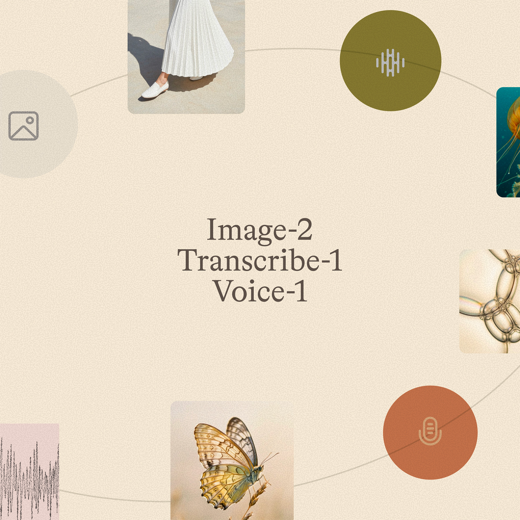 A beige background with circular icons showing images, soundwaves, a butterfly, and jewelry surrounding the text: "Image-2, Transcribe-1, Voice-1" in the center.