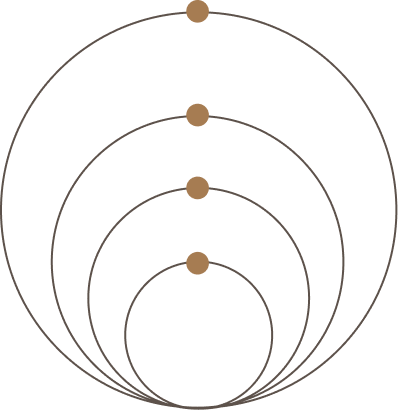 Five brown circles are aligned vertically, each at the top of a semicircle. The semicircles increase in size from bottom to top and share the same center point at the bottom.